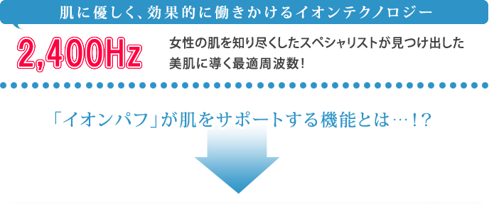 肌に優しく、効果的に働きかけるイオンテクノロジー　2400ヘルツ